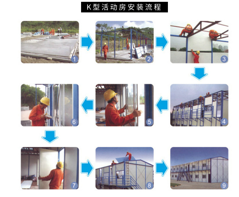 韶关云南活动房_产品展示_K式多层活动房群5